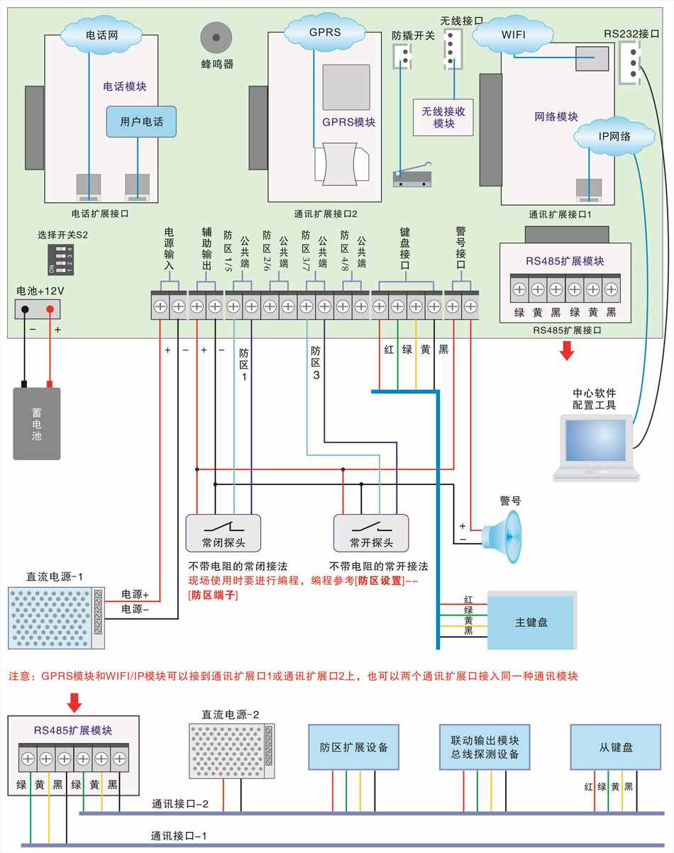 大型总线报警通讯主机接线图