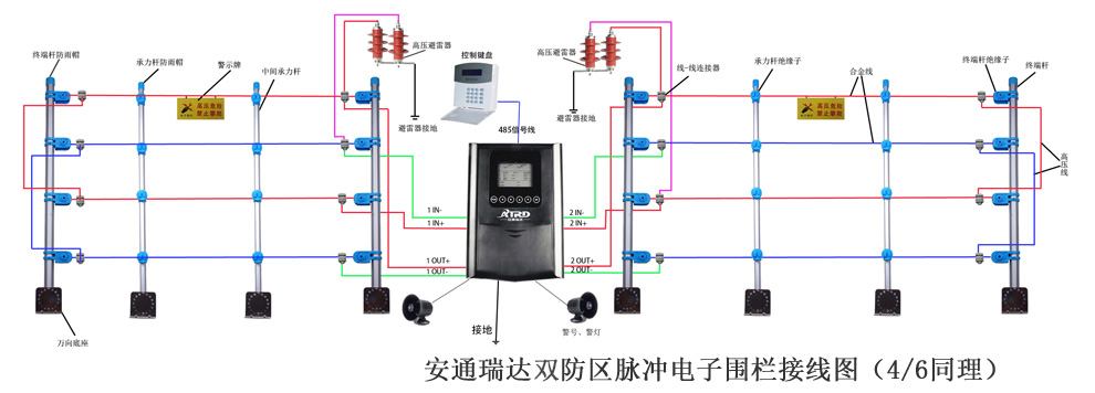 双防区前端接线图.jpg