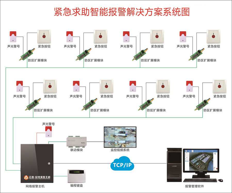 科技助力“防疫”，艾礼安NB-IoT智能门磁再“上线”